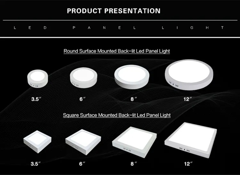 Bright LED surface light