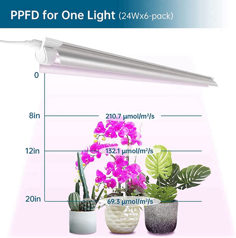 LED plant lights