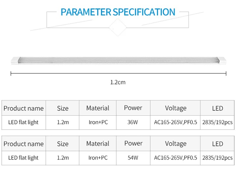 industrial LED purification light